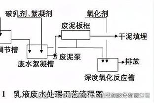 轻松控场！哈登半场仅出手4次得到8分 写意送出8次助攻